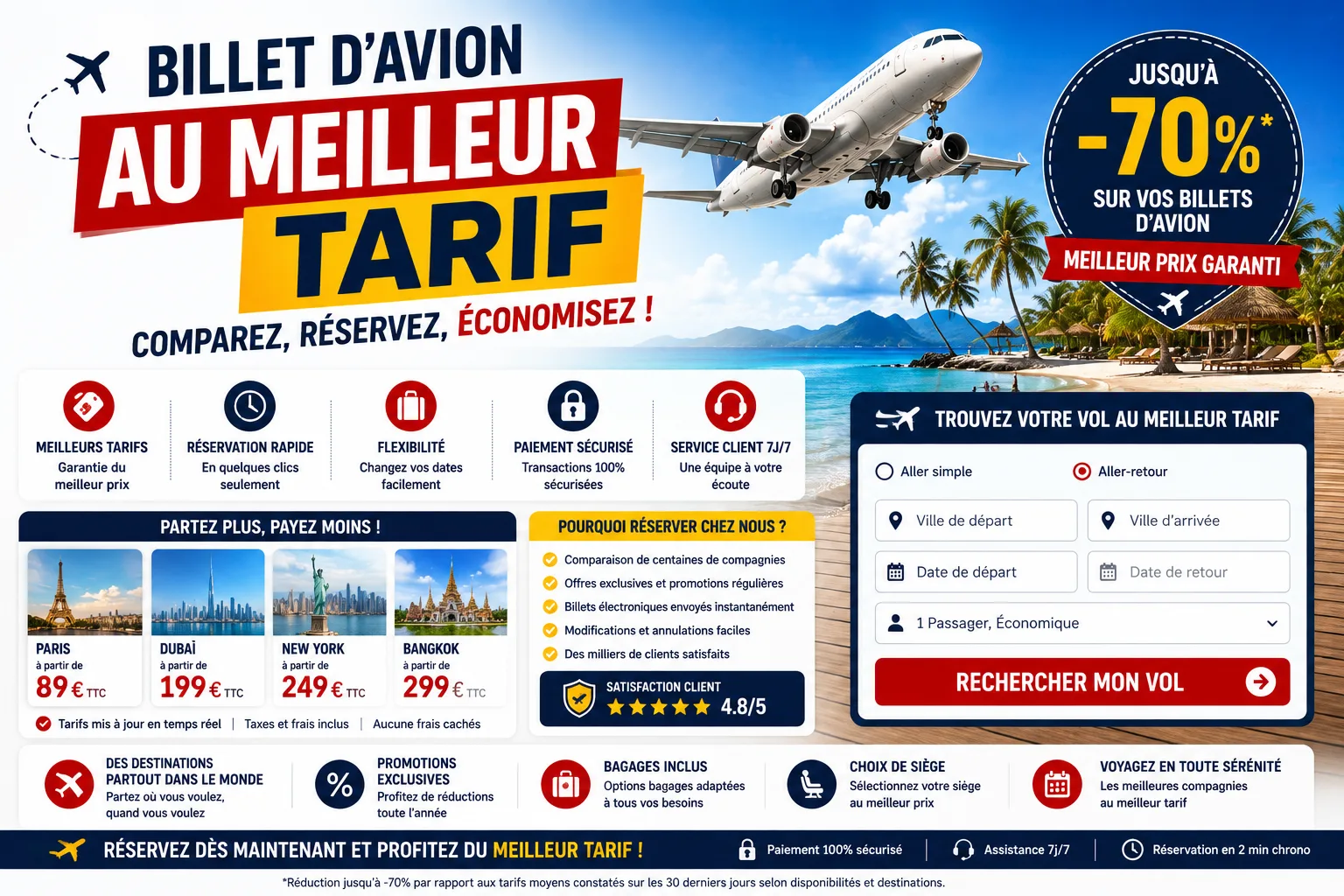 Billet d'avion au meilleur tarif