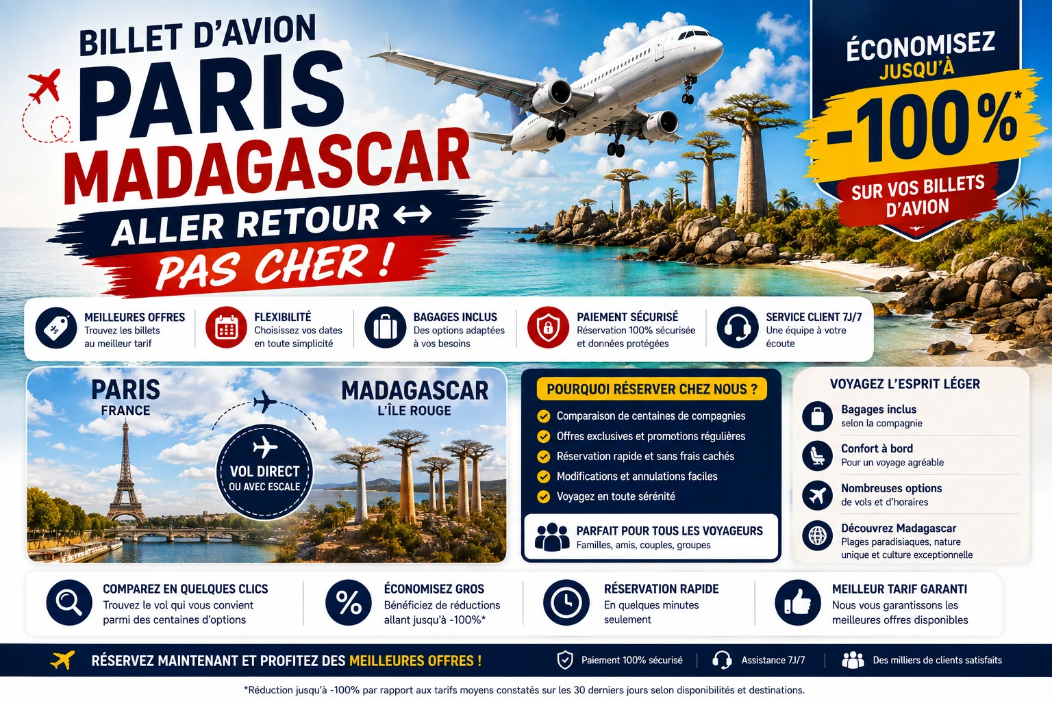 Billet d'avion Paris Madagascar aller retour