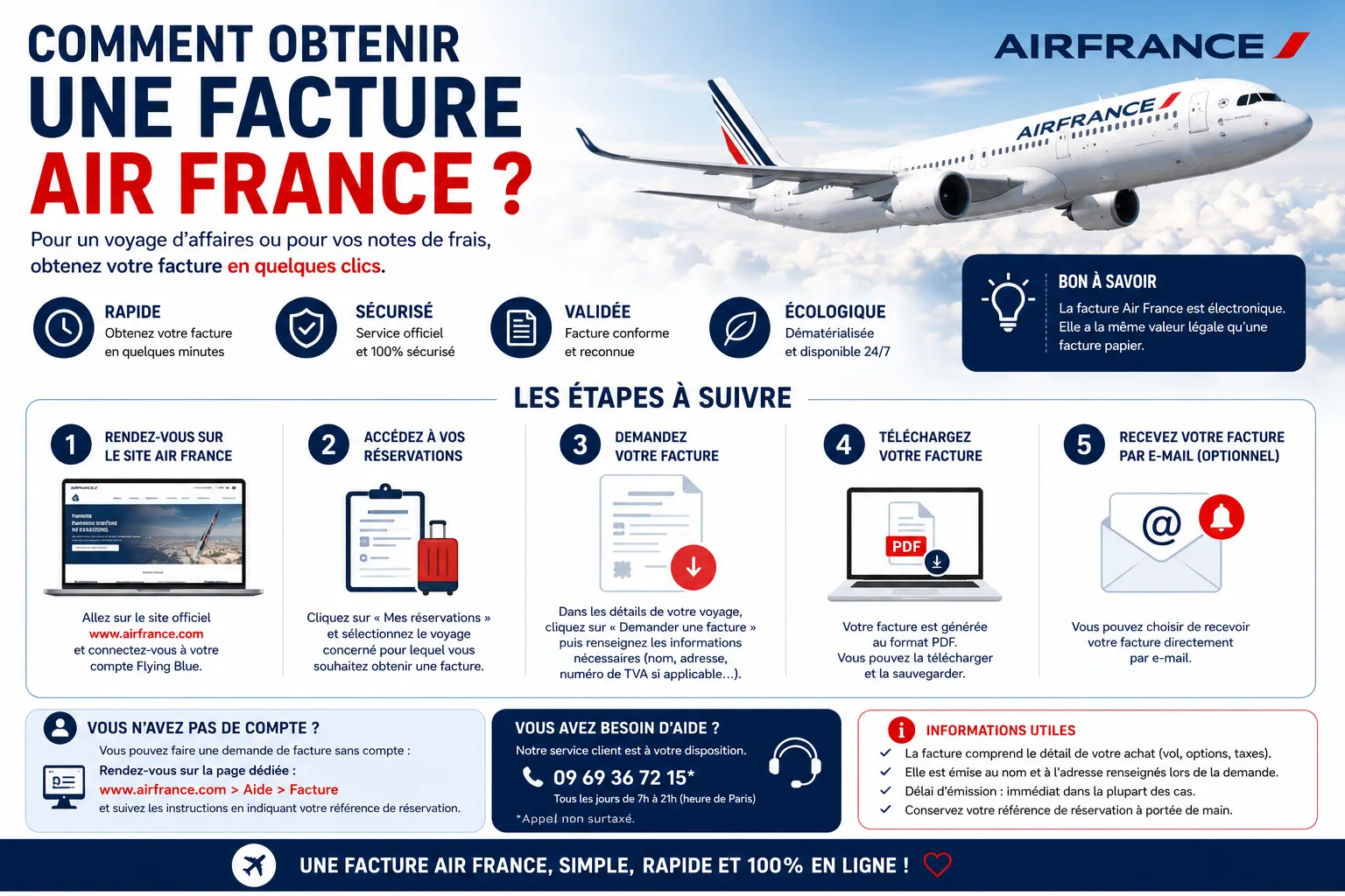Comment obtenir une facture Air France
