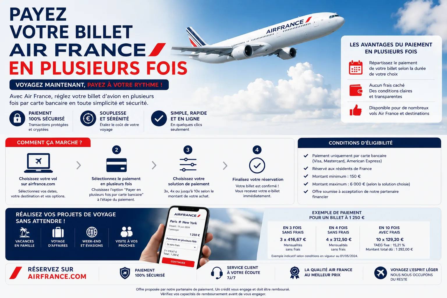 Paiement en plusieurs fois d'un billet Air France