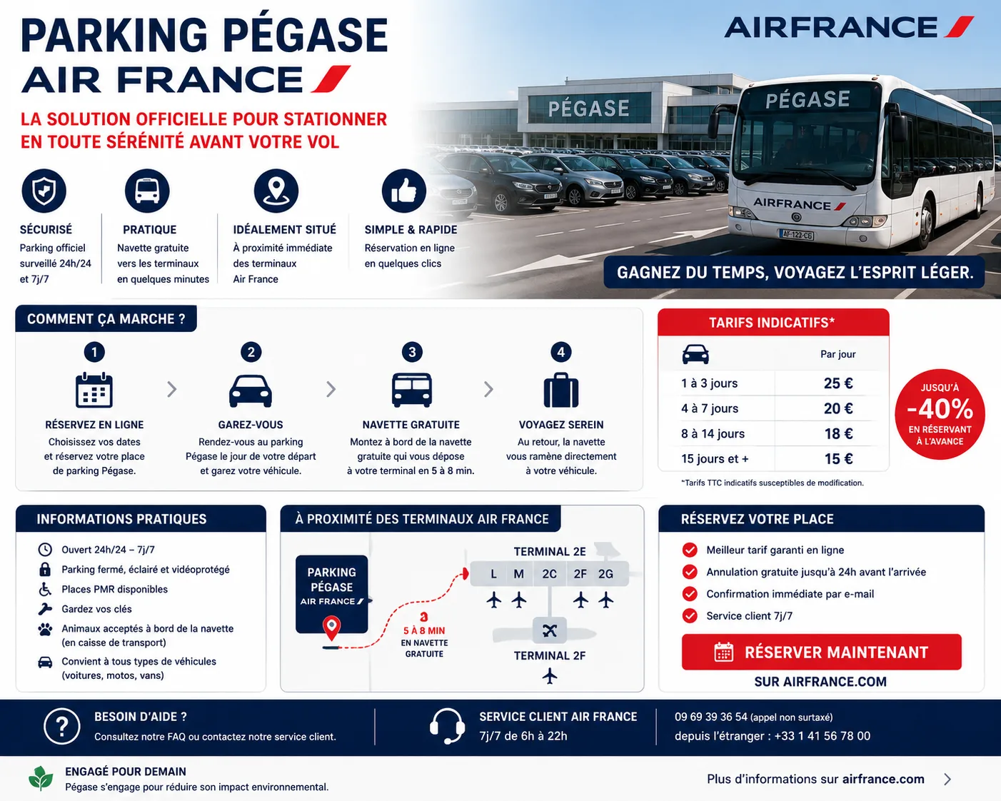 Parking Pégase Air France