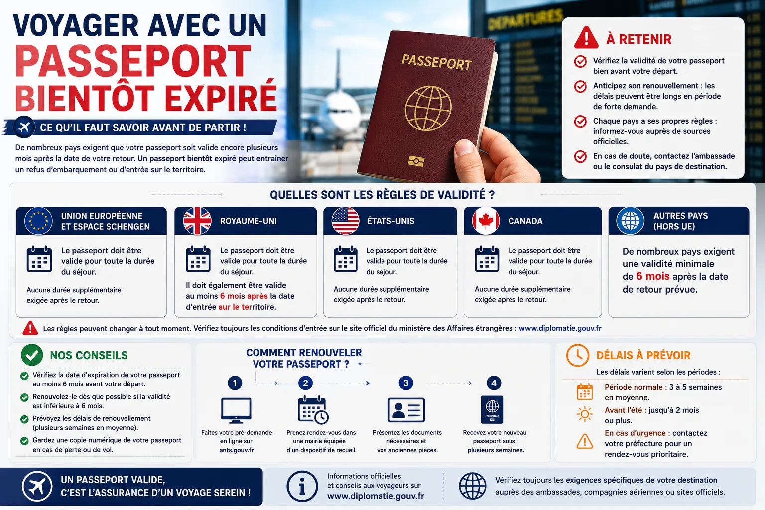 Voyager avec un passeport bientôt expiré