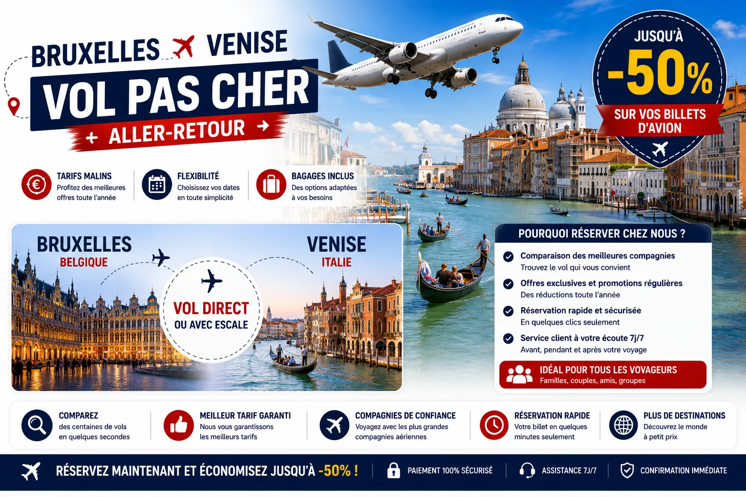 Bruxelles Venise : vol, prix, durée et conseils