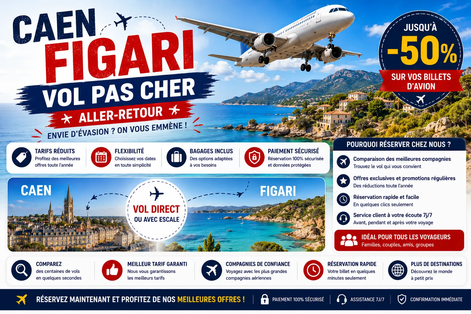 Caen Figari : vol, horaires, durée et conseils
