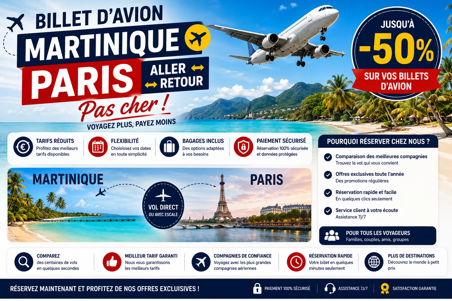 Billet d'avion pas cher Martinique Paris aller retour