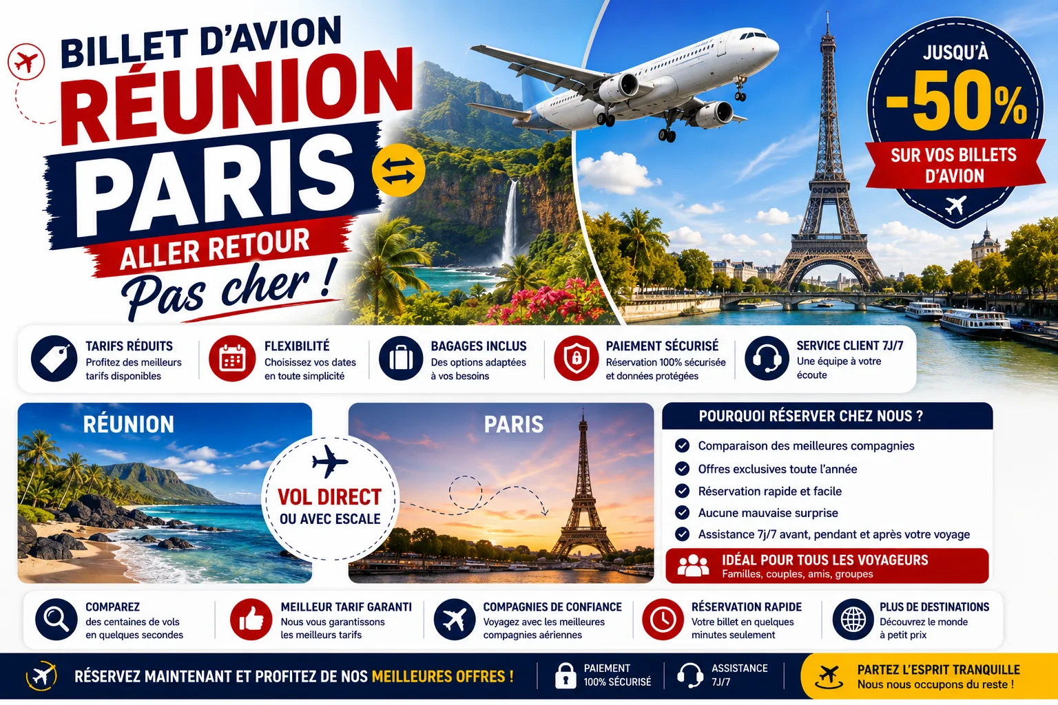 Billet avion pas cher Réunion Paris