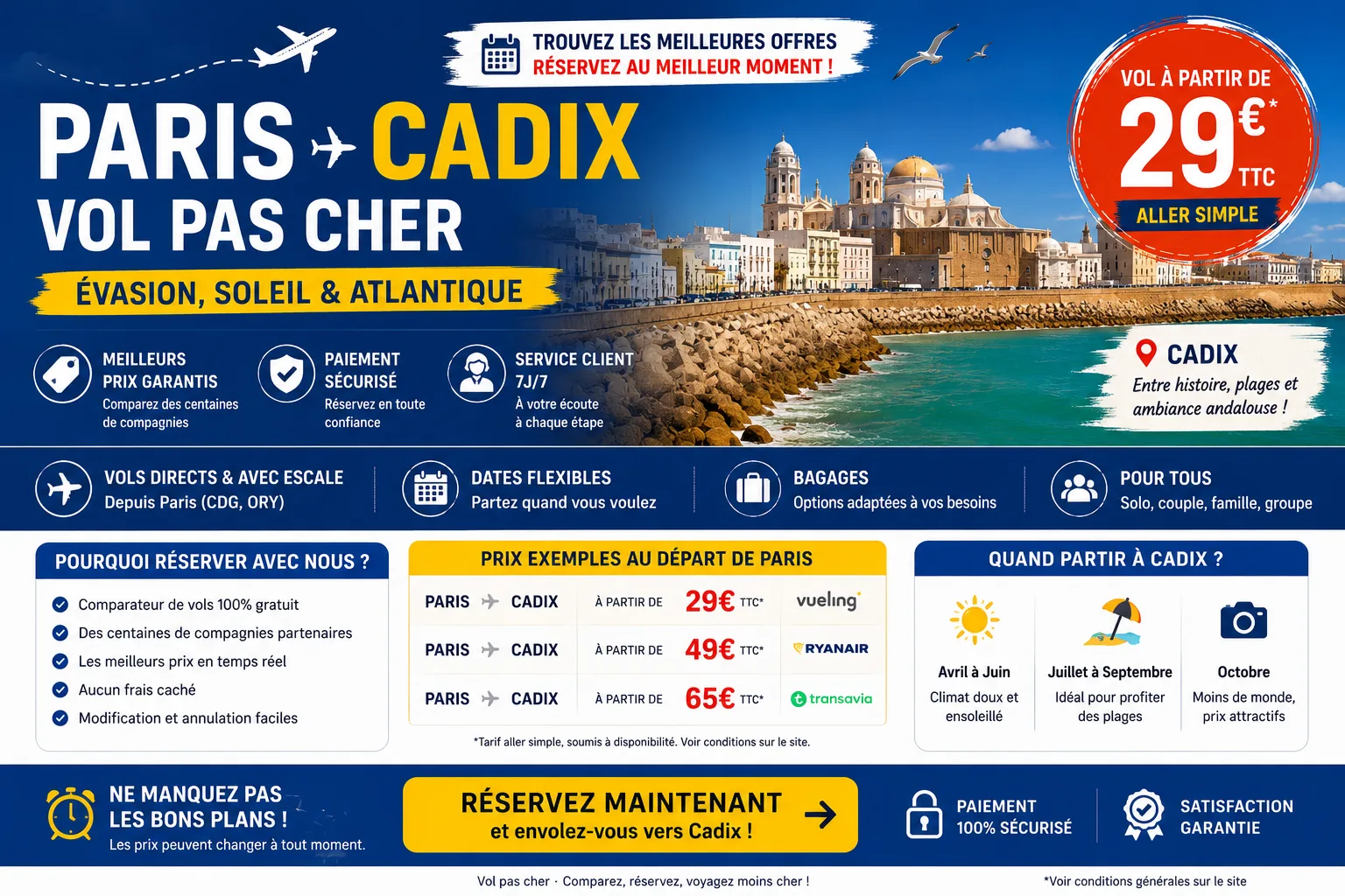 Paris Cadix vol : billets, aéroports, durée et conseils pour payer moins cher